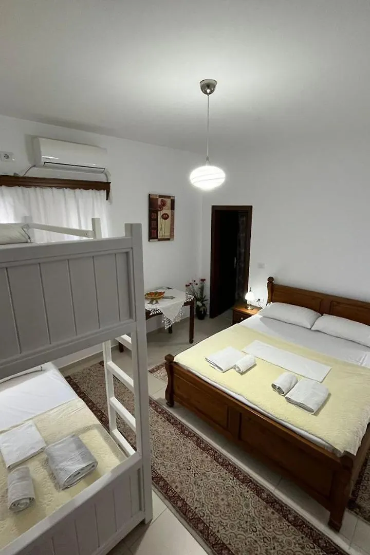 Cico Hostel &Private Room Gjirokaster 0*,